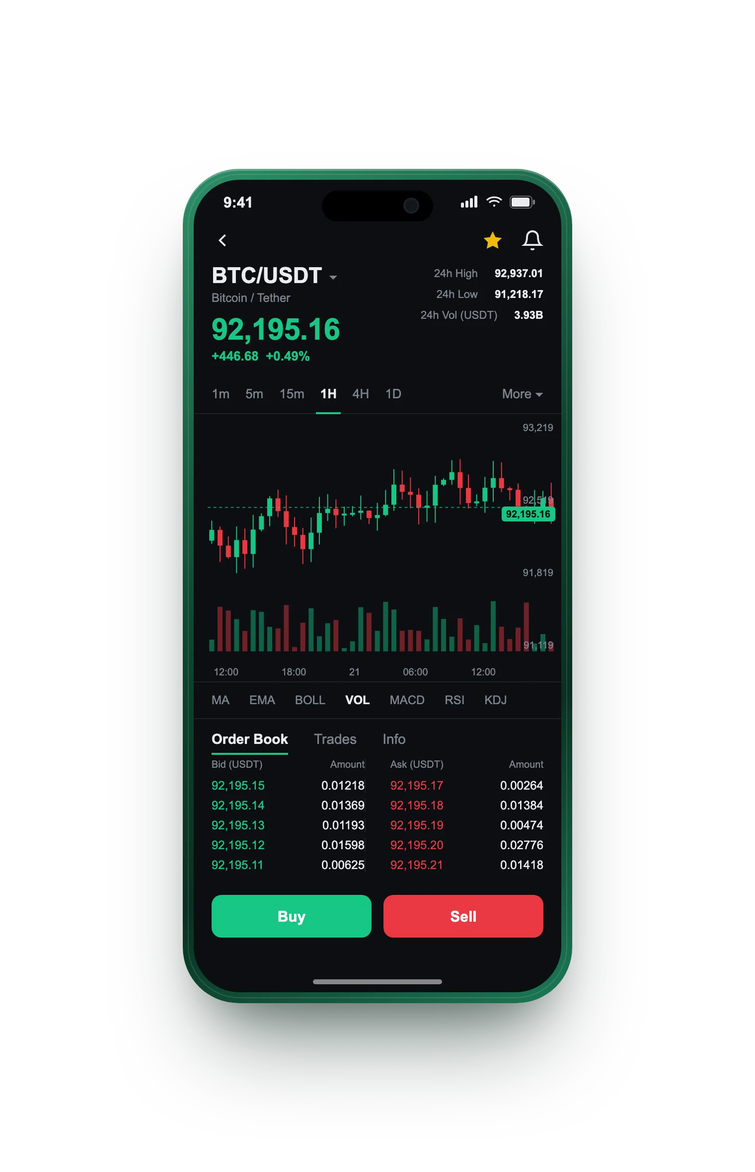 Coroa Investença — BTC/USDT live candlestick chart, order book and one-tap Buy/Sell on mobile